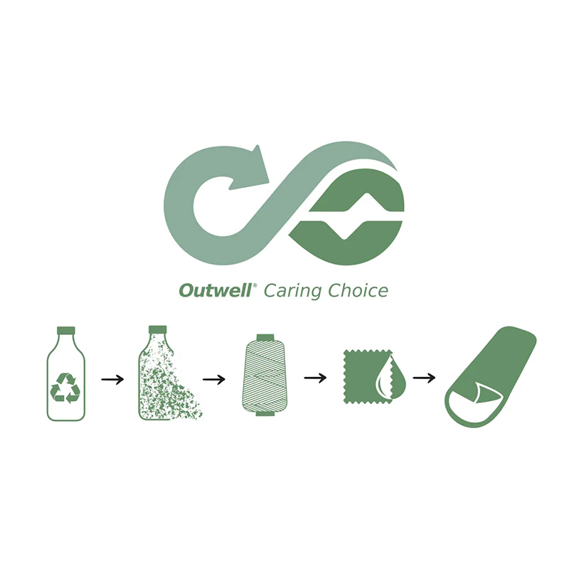 Outwell Canella Duvet - Image 4